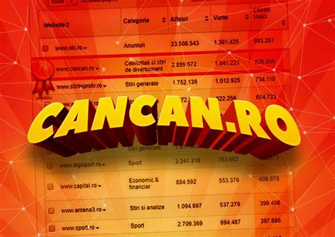 Cancan.ro